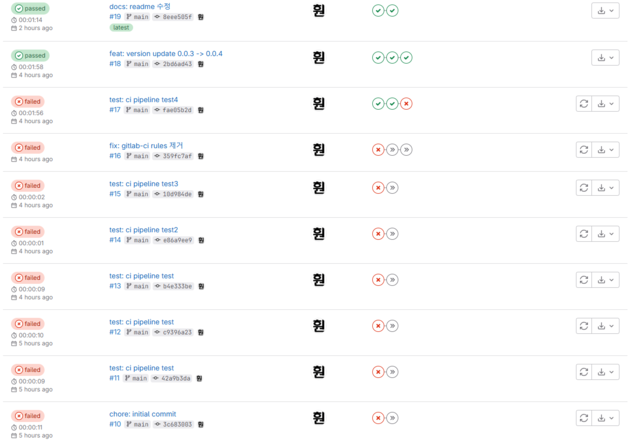 gitlab-ci-cd