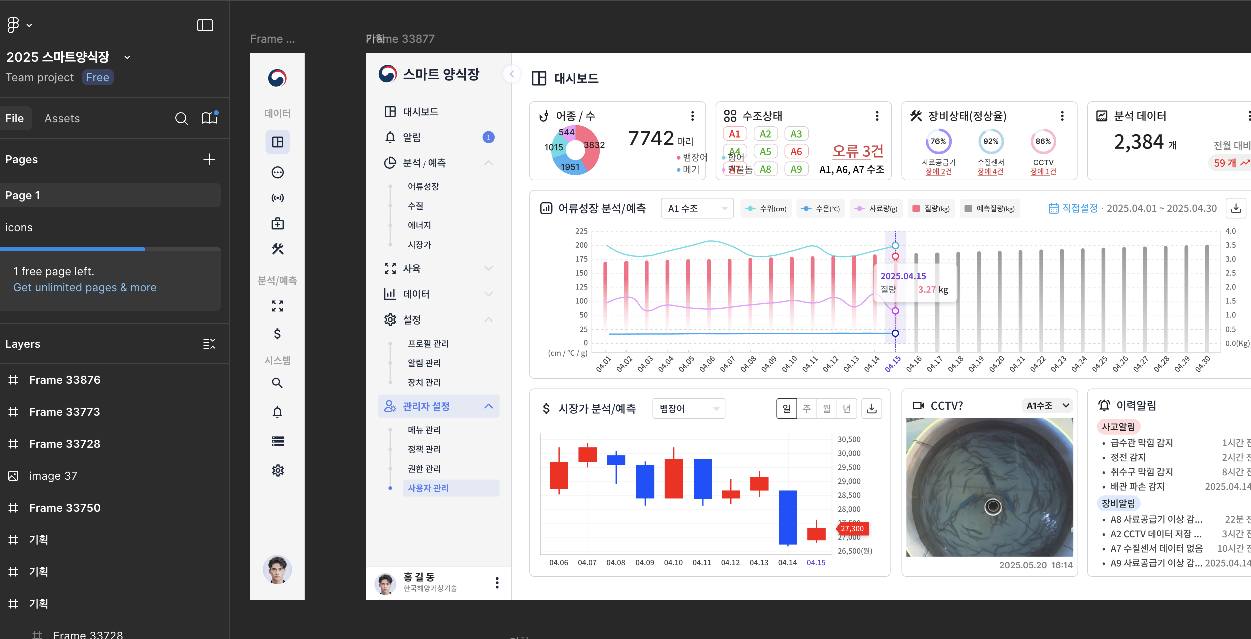 스마트 양식장 2025