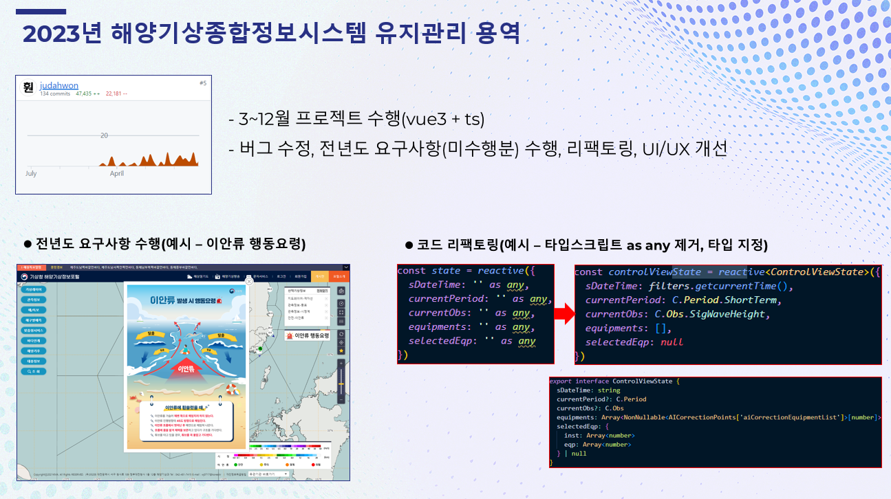 기상청 해양기상 플랫폼