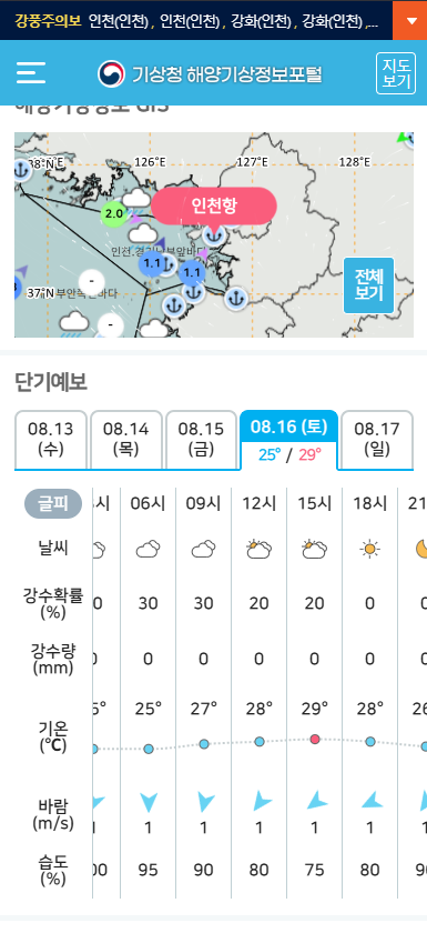 기상청 해양기상 플랫폼 이미지 3