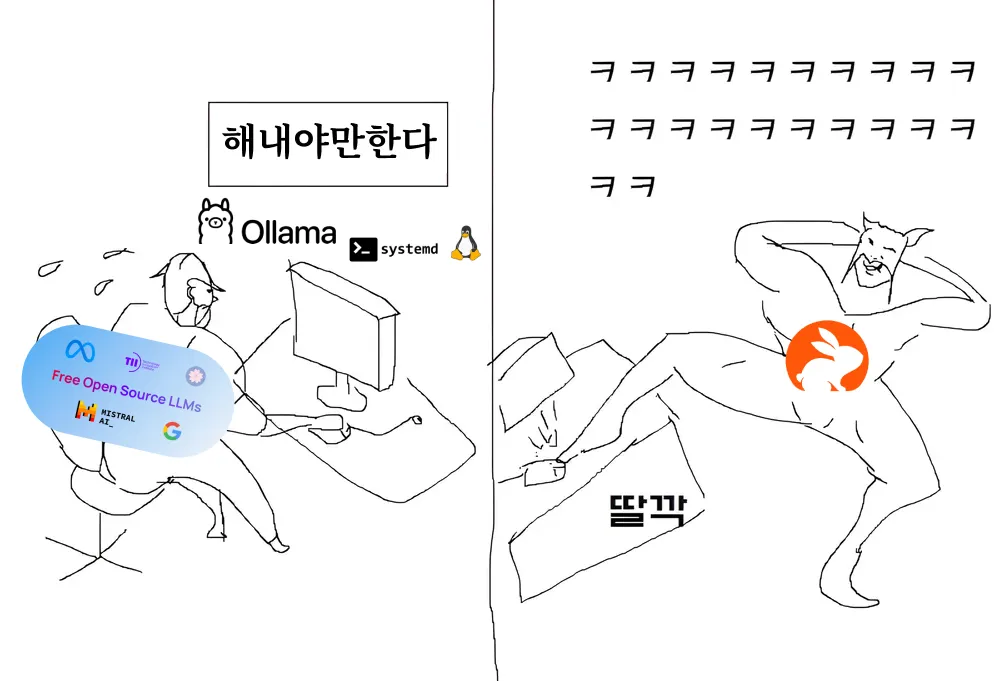 흙수저용 AI 코드리뷰어 만들기